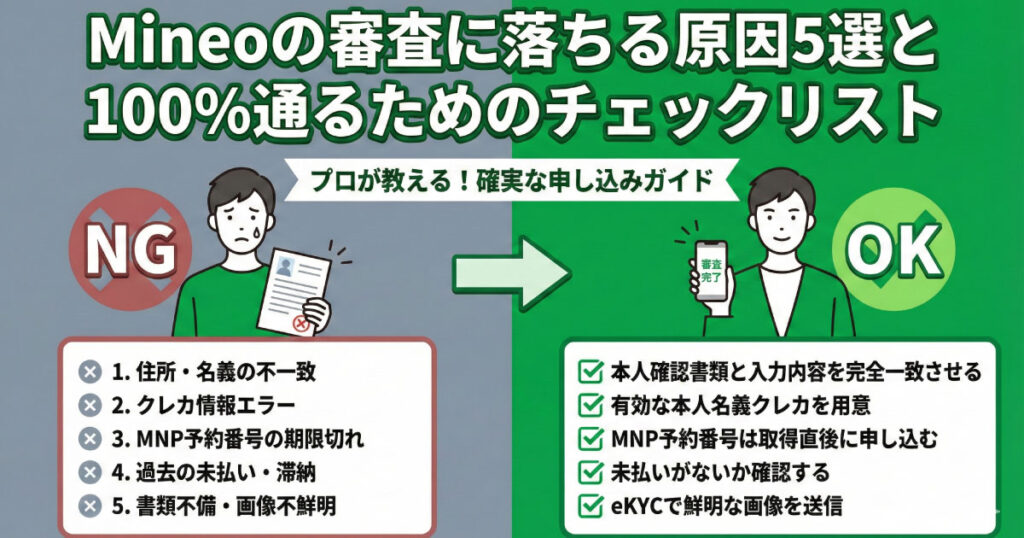 mineoの審査に落ちる原因5選と100%通るためのチェックリスト。住所不一致や書類不備などのNG理由と、eKYC利用や入力内容の一致など確実に合格するための対策を対比させた図解イラスト。