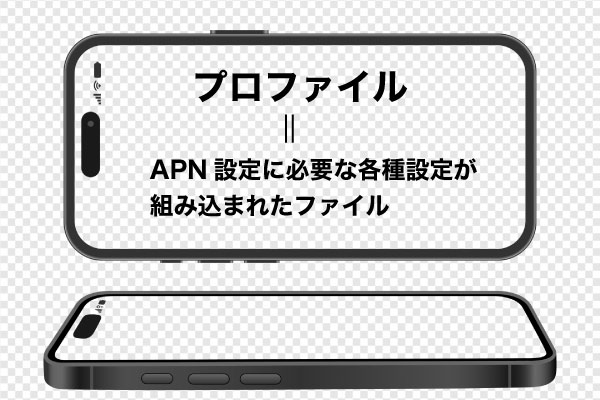 プロファイルについての説明