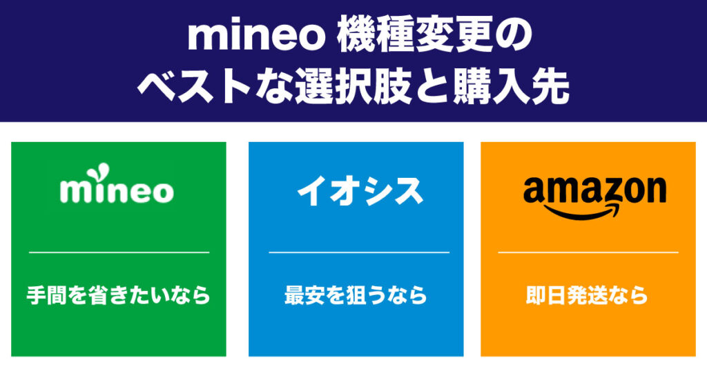 mineo 機種変更 ベストな選択肢 購入先