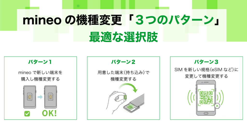 mineo 機種変更 3つのパターン 最適な選択肢」