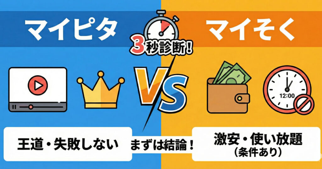 mineo プラン マイピタ マイそく ３秒診断