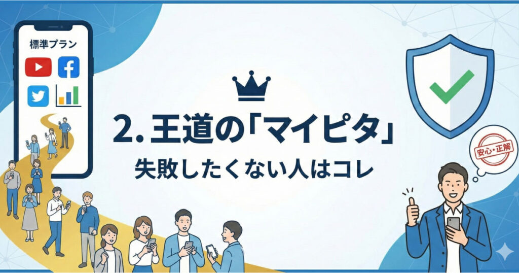  mineo プラン マイピタ