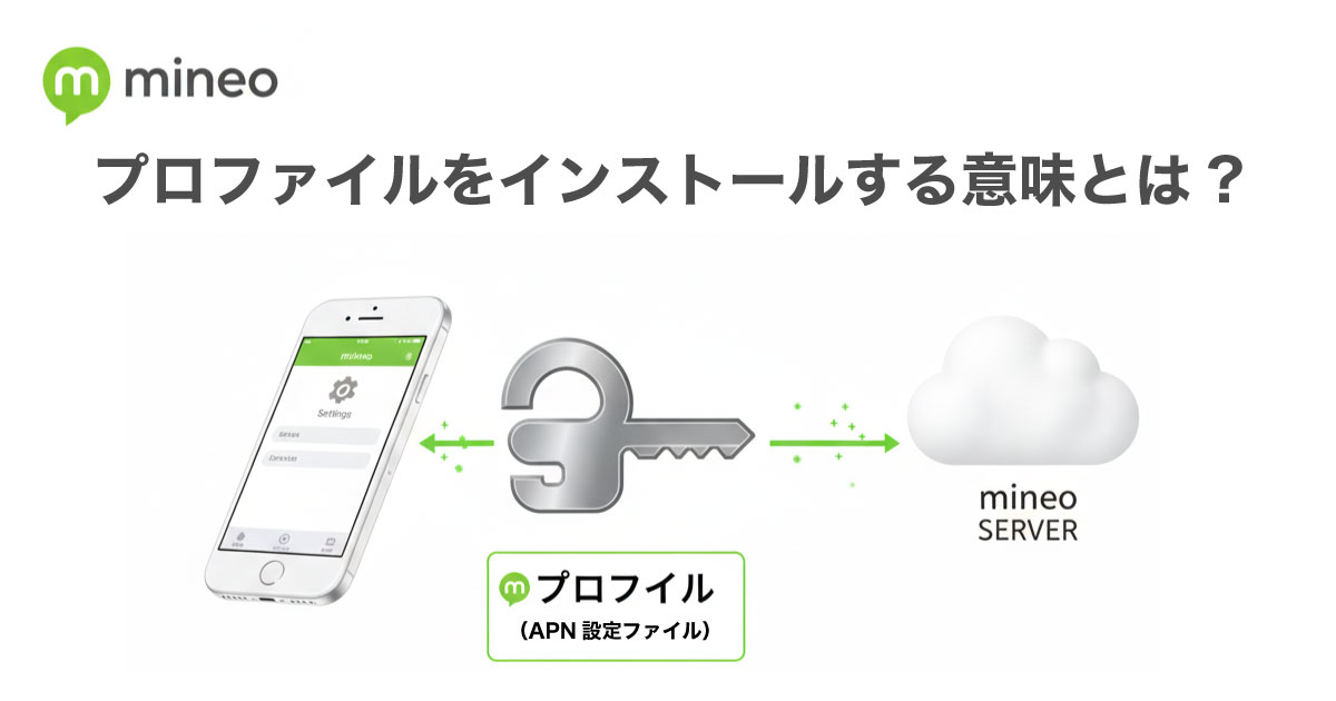  mineo プロファイル インストール 意味