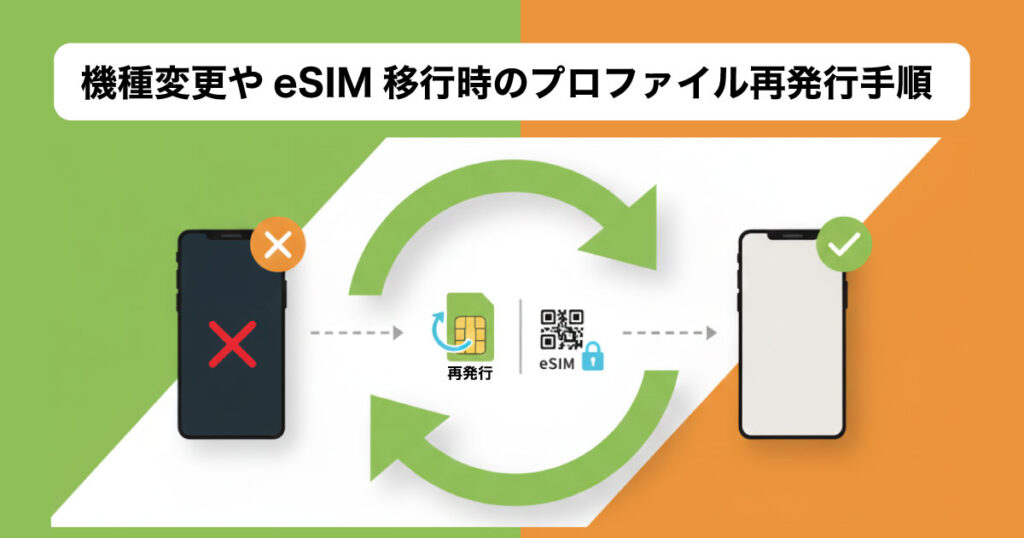 機種変更 eSIM プロファイル 再発行