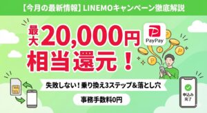 LINEMOの最新キャンペーン情報を解説するアイキャッチ画像。スマートフォンとギフトボックスのイラストを背景に、「最大20,000円相当還元」の文字が目立つ、清潔感のあるプロフェッショナルなデザイン。