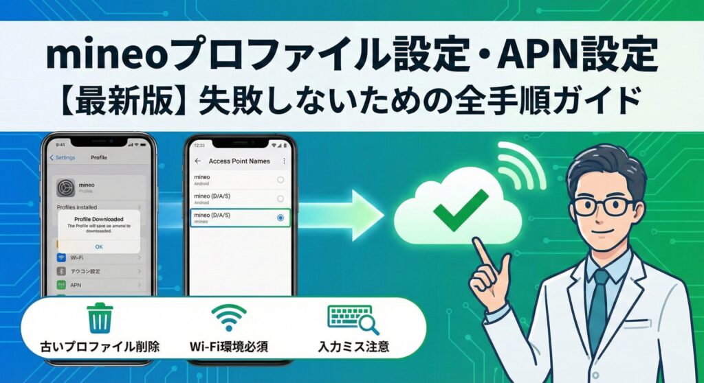 mineo（マイネオ）のプロファイル設定とAPN設定の手順をiPhoneとAndroidの両方で分かりやすく解説した最新版ガイドのアイキャッチ画像。設定成功のポイントとして、古いプロファイルの削除、Wi-Fi環境、入力ミスの注意が示されている。