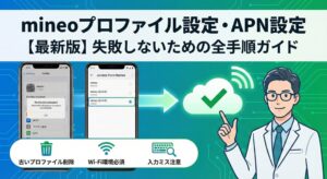 mineo（マイネオ）のプロファイル設定とAPN設定の手順をiPhoneとAndroidの両方で分かりやすく解説した最新版ガイドのアイキャッチ画像。設定成功のポイントとして、古いプロファイルの削除、Wi-Fi環境、入力ミスの注意が示されている。