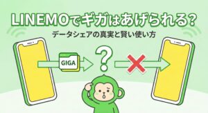 LINEMOでギガはあげられる？データシェアの真実と賢い使い方」というタイトルのアイキャッチ画像。スマホ間でギガを送ろうとする矢印に「？」と「×」印が付き、データシェアができないことを示すイラスト。緑のキャラクターが困惑している様子。