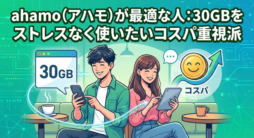 図解：『ahamo（アハモ）が最適な人：30GBをストレスなく使いたいコスパ重視派』。20GBから30GBへ増量されたahamoを、スマホやタブレットで快適に通信を楽しむ男女と、30GB・コスパ向上のアイコンで表現した見出し画像。2026年のドコモ最新プランのターゲット層を視覚化。