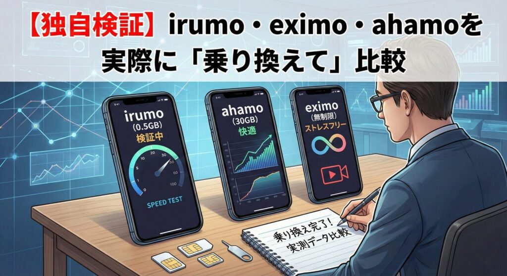 独自検証：ドコモの3プラン（irumo 0.5GB、ahamo 30GB、eximo 無制限）を実際に契約し、スピードテストや実測比較を行っている様子。デスクの上には3台のスマホとSIMカードが並び、筆者が『乗り換え完了！実測データ比較』とメモを取っているリアルな検証シーン。