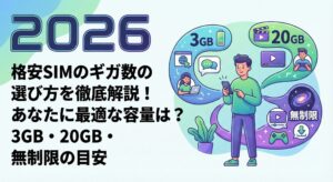格安SIMのデータ容量（3GB・20GB・無制限）の選び方を比較解説するスマートフォンのイラスト画像