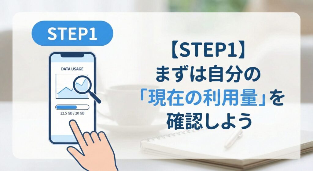 【STEP1】まずは自分の「現在の利用量」を確認しよう。スマートフォンでデータ通信量（ギガ数）をチェックする様子のイラスト。
