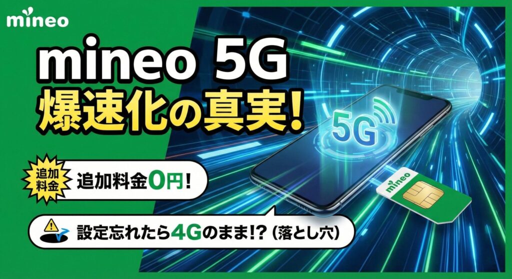 アイキャッチ画像：『mineo 5G 爆速化の真実！』。近未来的なデジタル空間の高速通信トンネルを背景に、5Gのホログラムが表示されたスマートフォンとmineoのSIMカード。追加料金0円のメリットを強調しつつ、『設定を忘れると4Gのまま』という落とし穴（注意点）を対比させ、mineoの5Gオプション設定と速度の真相を解説した画像。