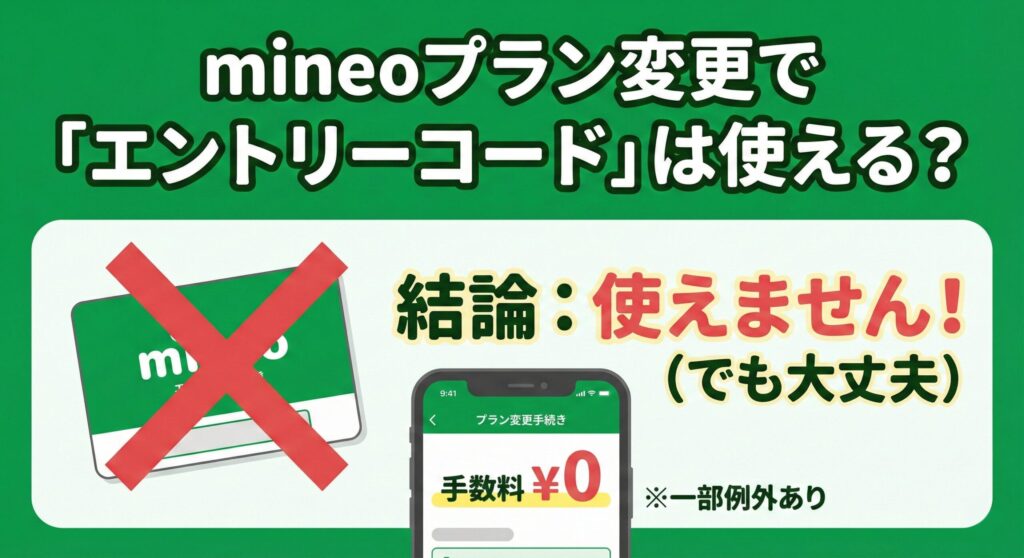 「mineo（マイネオ）のプラン変更とエントリーコードの関係を図解したアイキャッチ画像。中央に大きく『プラン変更の手数料は0円！』『エントリーコードは不要』というテキストが強調されており、スマホを操作する人物とSIMカードのイラストが配置されている。年月日の記載がなく、いつでも使える汎用性の高いデザイン。」