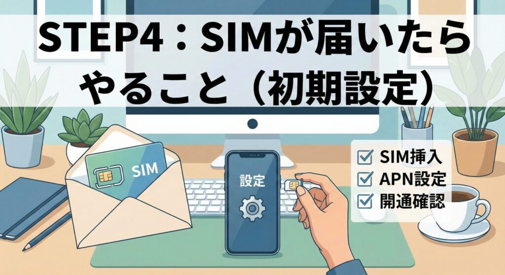 「STEP4：SIMが届いたらやること（初期設定）」の見出し画像。封筒から取り出したSIMカードをスマートフォンに挿入する様子と、初期設定のチェックリスト（SIM挿入、APN設定、開通確認）が描かれたイラスト。