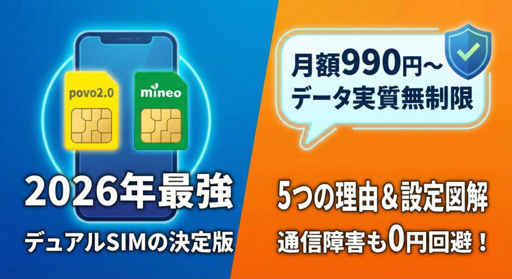povo2.0とmineoを組み合わせた2026年最強のデュアルSIM活用術。月額990円でデータ実質無制限を実現し、通信障害も0円で回避する設定手順と5つのメリットを完全解説したアイキャッチ画像。