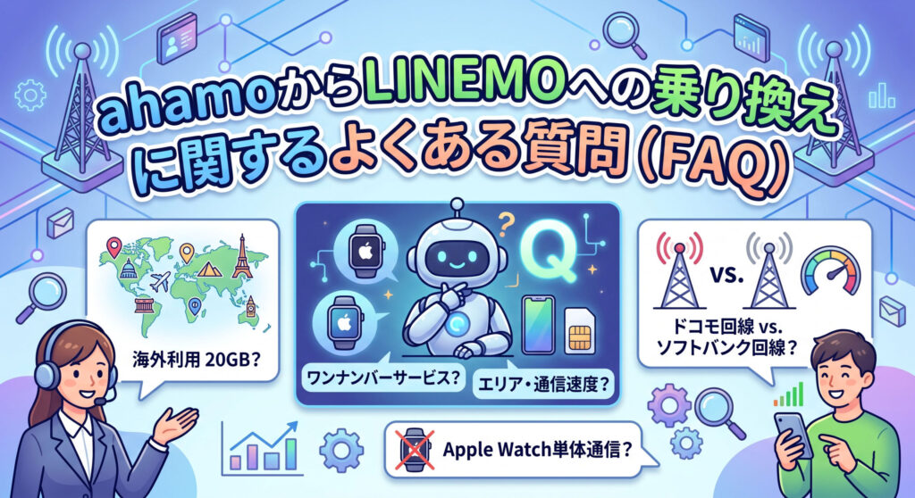 ahamoからLINEMOへの乗り換えに関するよくある質問(FAQ)をまとめたインフォグラフィック画像。海外利用20GB、ワンナンバーサービス、エリア・通信速度、Apple Watch単体通信など、様々な疑問をイラストで分かりやすく解説しています。