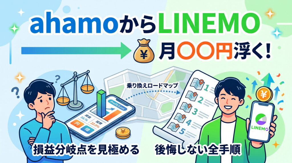 ahamoからLINEMOへの乗り換えメリットを伝えるインフォグラフィック。「月〇〇円浮く！」と書かれたお金袋への矢印、損益分岐点を表す天秤を持つ男性、そしてLINEMOのロゴが表示されたスマホと「後悔しない全手順」のチェックリストを持つ男性が描かれています。