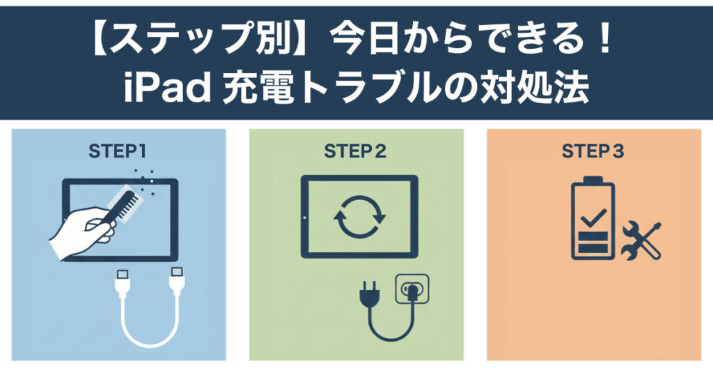 iPad 充電トラブル 対処法 ステップ別