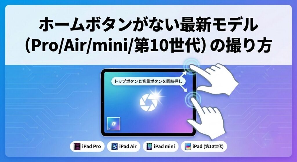 ホームボタンがないiPad(Pro, Air, mini, 第10世代)のスクリーンショット(スクショ)の撮り方を解説した図解インフォグラフィック。上部に『ホームボタンがない最新モデル(Pro/Air/mini/第10世代)の撮り方』という見出し。イラストでは、iPadの「トップボタン」と「音量ボタン」を2つの手で同時押しする様子が描かれ、『トップボタンと音量ボタンを同時押し』という指示テキストと矢印で操作箇所を強調している。下部には対象機種としてiPad Pro, iPad Air, iPad mini, iPad(第10世代)のアイコンを配置。