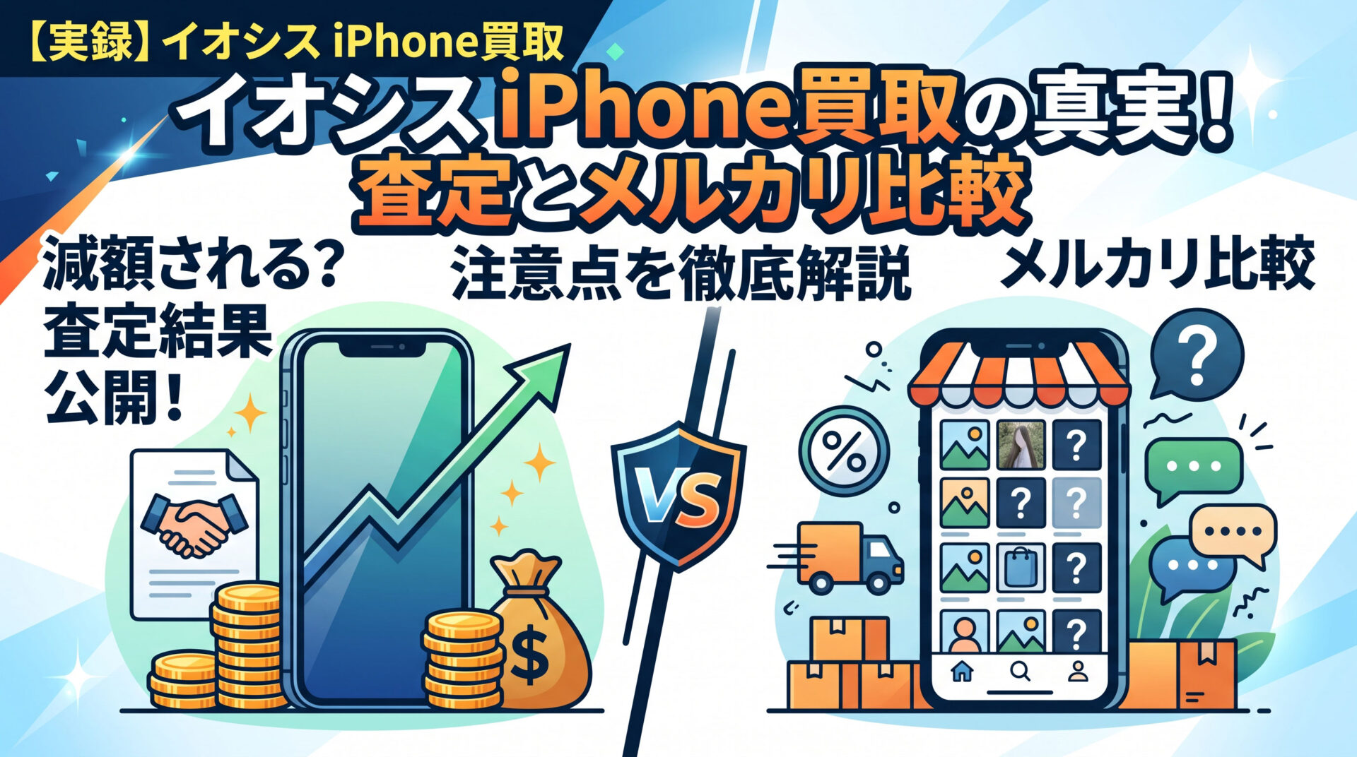 「イオシスiPhone買取の真実!」と書かれた、イオシスでの査定結果公開とメルカリ比較をテーマにしたブログアイキャッチ画像。左側にイオシスの店舗と買取の流れ(査定アップ)、右側にメルカリのスマホ画面とフリマアプリの特徴(手数料、梱包、やり取り)をイラストで描いている。